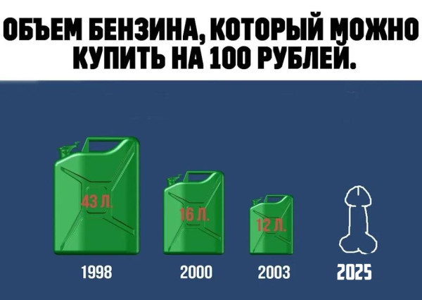 Мем, Ashmedai Мем, Ashmedai