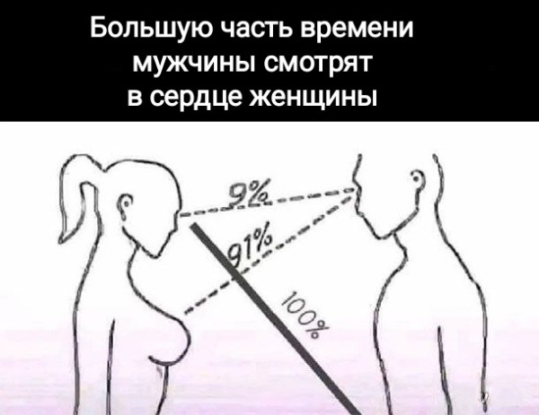 Мем, Рысь Мем, Рысь
