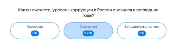 Мем: вот так, Владмир Коротков