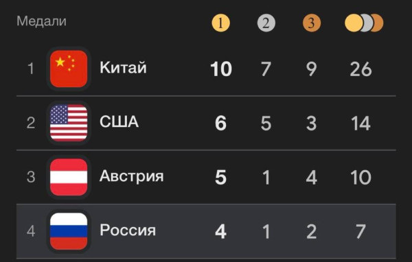 Мем, Юрий Небольсин