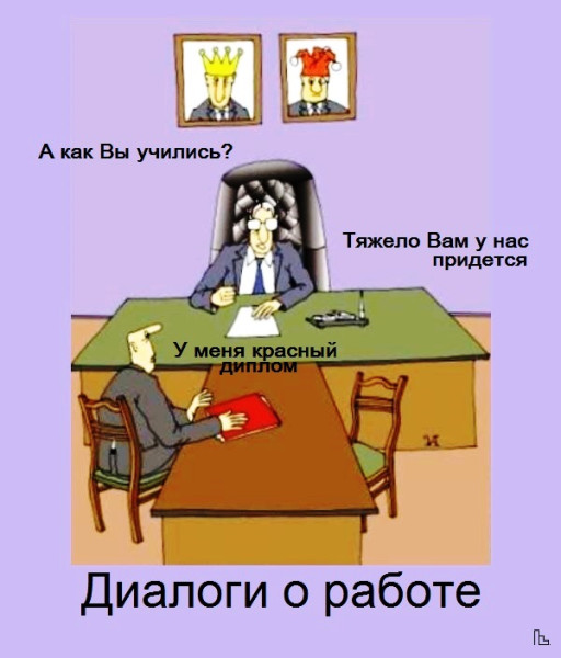 Мем: Музей Росгосцирка, Кондратъ