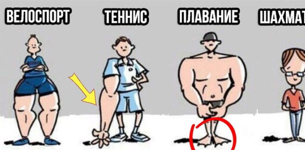Мем: Разные виды спорта, RusLan2025