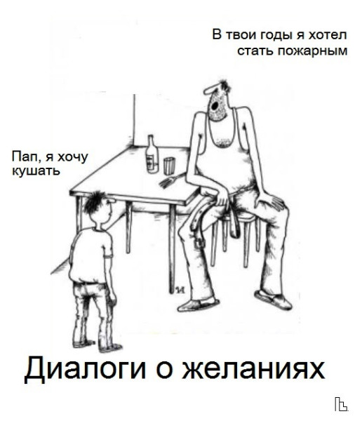 Мем: Музей семьи, частной собственности и государства, Кондратъ