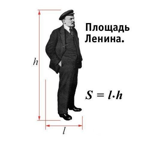 Мем: Площадь Ленина, RusLan2025