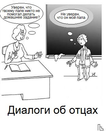Мем: Музей журнала Лехайм, Кондратъ Мем: Музей журнала Лехайм, Кондратъ