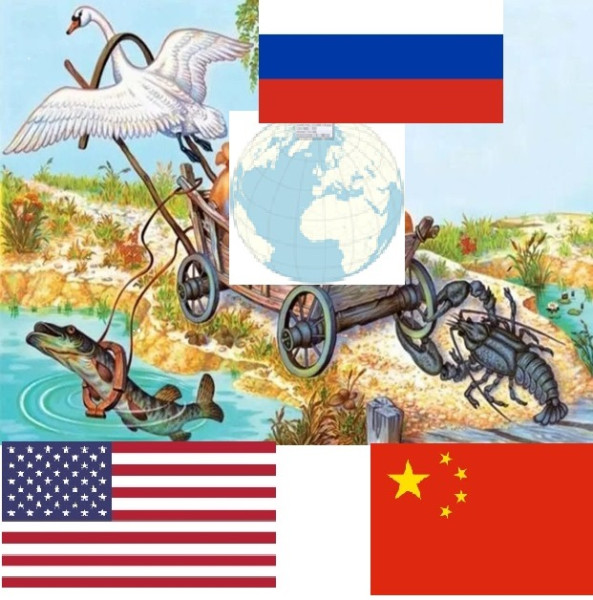 Мем: Многополярный мир, Yurets Мем: Многополярный мир, Yurets