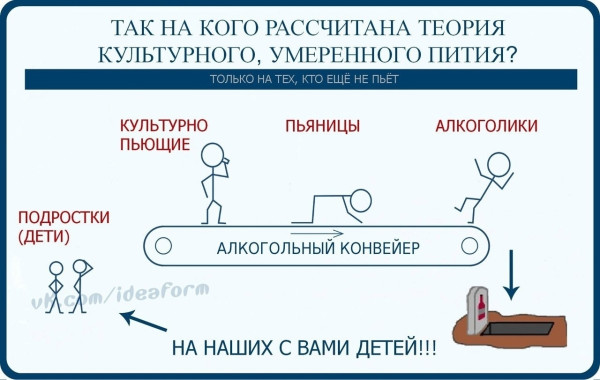 Мем, Алекс Гудков