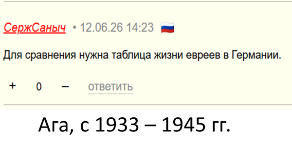 Мем