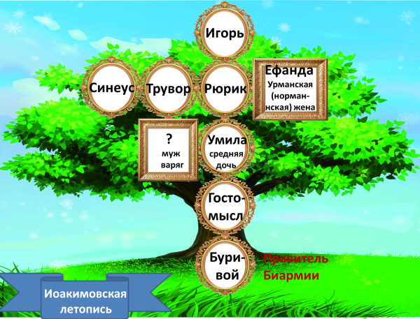 Мем