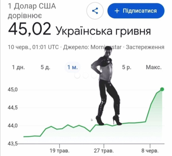 Мем, Максим Камерер