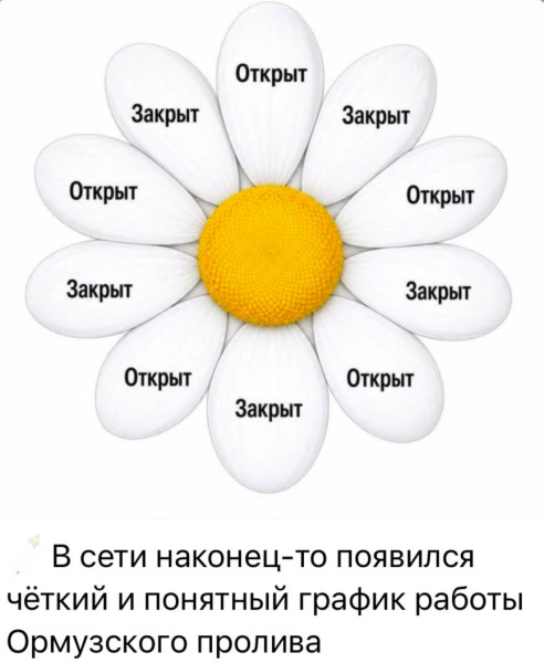 Мем, anberg