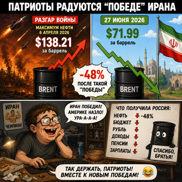 Мем: Поздравляю, товарищи "патриоты"., Maorik
