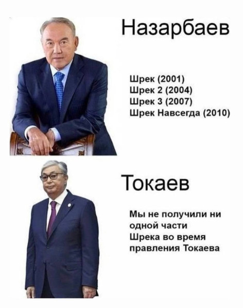 Мем, FDio Мем, FDio