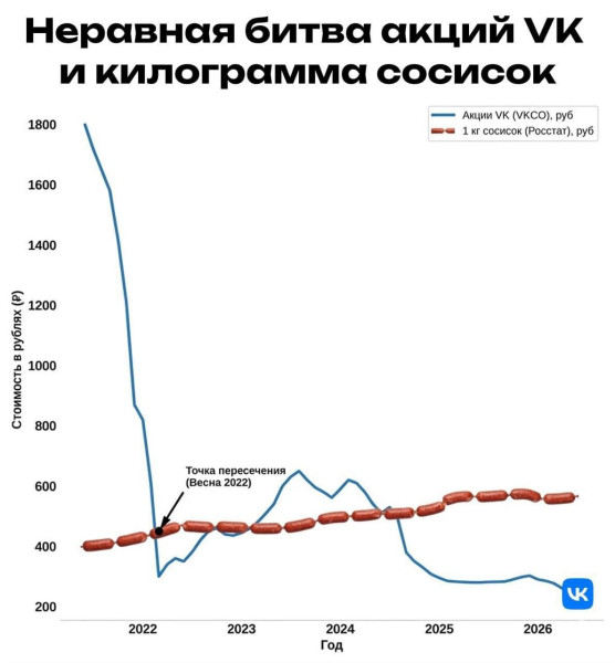 Мем: Деффективный менеджмент, Правдоруб Адекват Мем: Деффективный менеджмент, Правдоруб Адекват