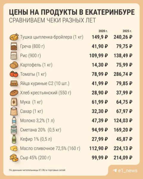 Мем Мем