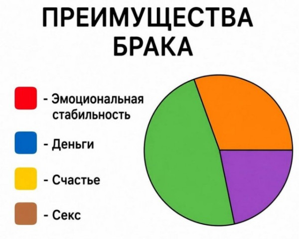 Мем Мем