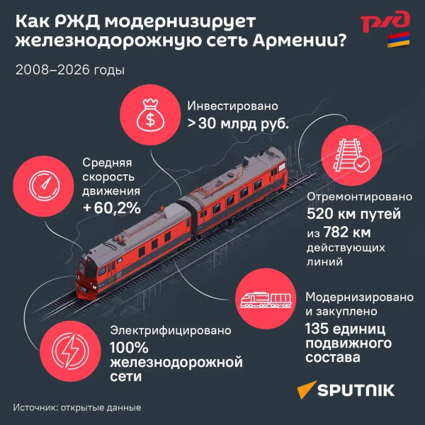 Мем Мем