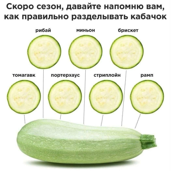 Мем, mikololo Мем, mikololo