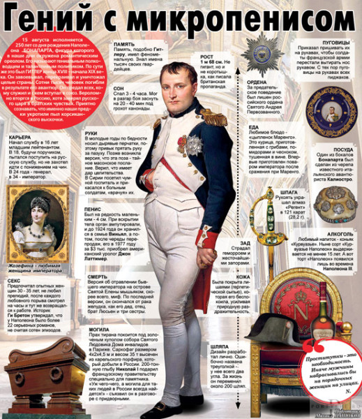 Мем: 15 августа 1769 года родился Наполеон Бонапарт