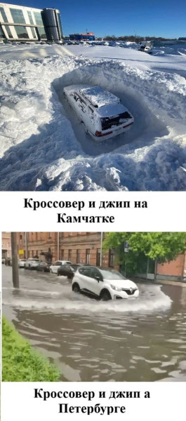 Мем: Кроссовер и джип, RusLan2025