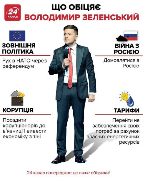 Мем: Обещания Владимира Зеленского Мем: Обещания Владимира Зеленского