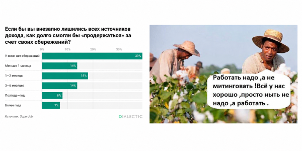 Мем, Kedr72 Мем, Kedr72