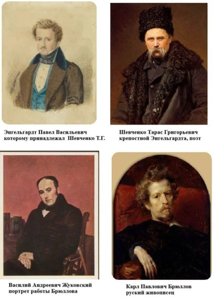 Мем: Как Жуковский с Брюлловым выкупили Шевченко у Энгельгардта, RusLan2025 Мем: Как Жуковский с Брюлловым выкупили Шевченко у Энгельгардта, RusLan2025