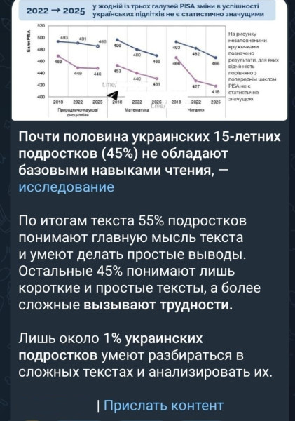 Мем Мем