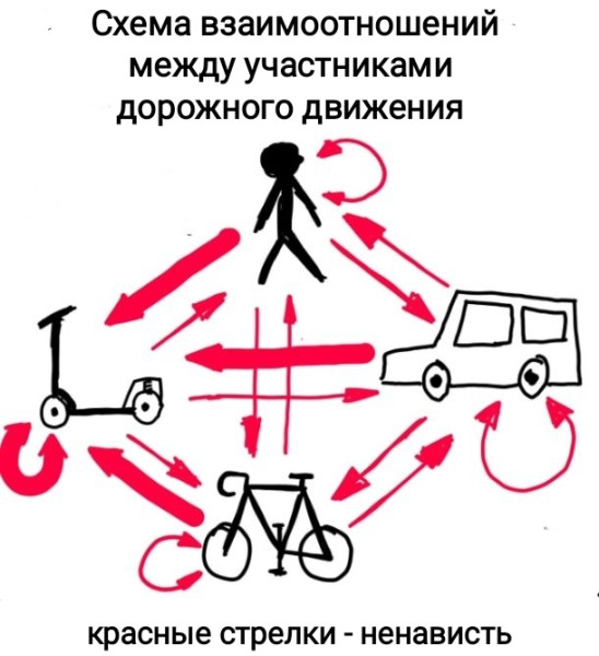 Мем, Рысь Мем, Рысь