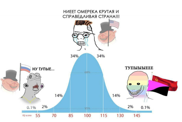 Мем, Diogenes Мем, Diogenes