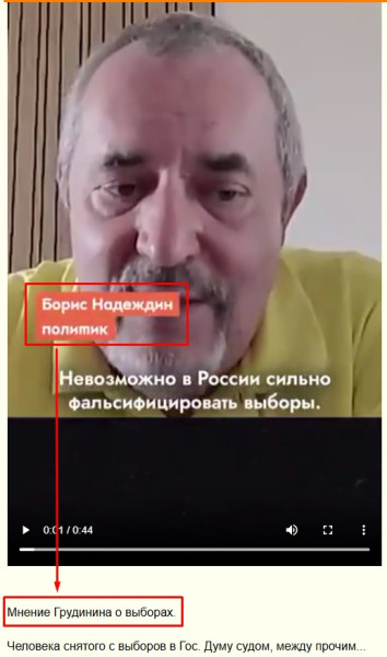 Мем: Всё, что стоит знать о либерахах, Правдоруб Адекват Мем: Всё, что стоит знать о либерахах, Правдоруб Адекват