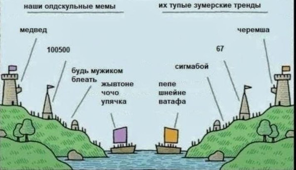 Мем, Diogenes
