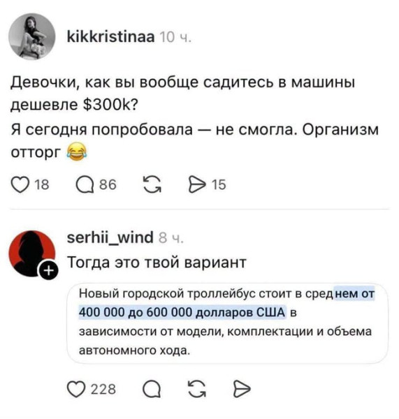 Мем, Bassplayer Мем, Bassplayer