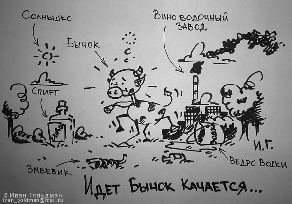 Карикатура, Иван Гольдман